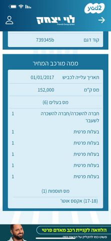 פיג'ו 208