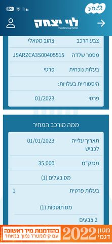 סוזוקי סוויפט