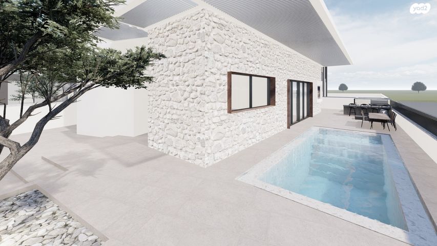 מגרשים, אופקים