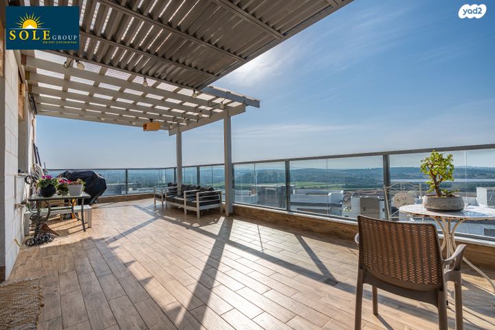 דופלקס, אחדות, בצוותא, חריש