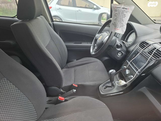 סוזוקי ספלאש