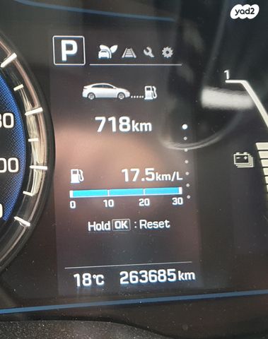 יונדאי איוניק