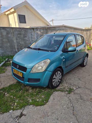 סוזוקי ספלאש