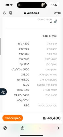 מודעת רכב פיג'ו RCZ