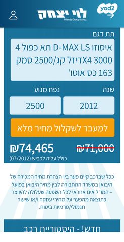 איסוזו די-מקס