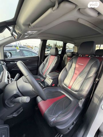 מקסוס איוניק 5