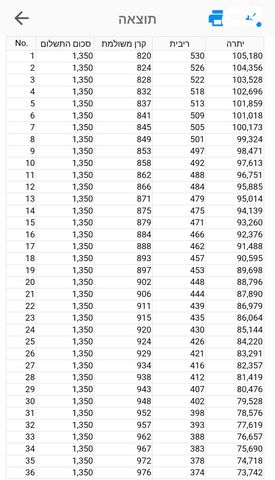 מיצובישי אקליפס קרוס