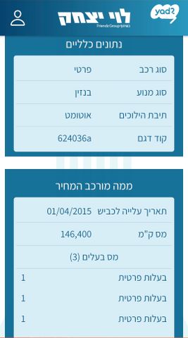 ניסאן קשקאי