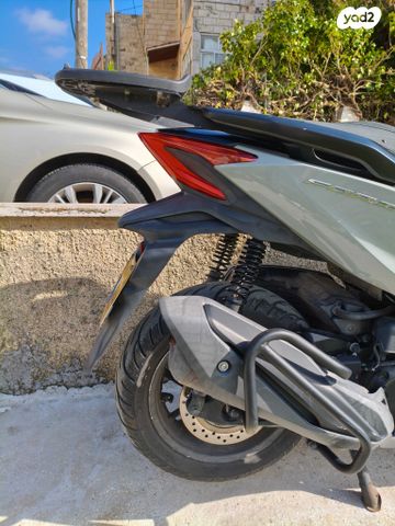 הונדה פורזה 350