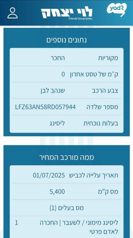 ליפמוטור C10