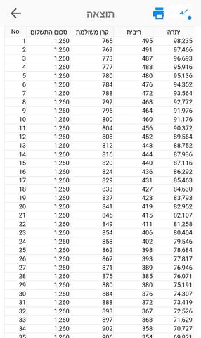 ג׳ילי Geometry C