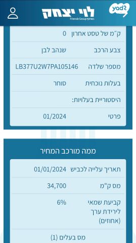 ג׳ילי Geometry C