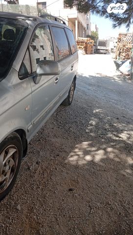 יונדאי טרג'ט