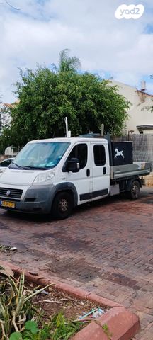 פיאט דוקאטו