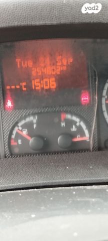 פיאט דוקאטו