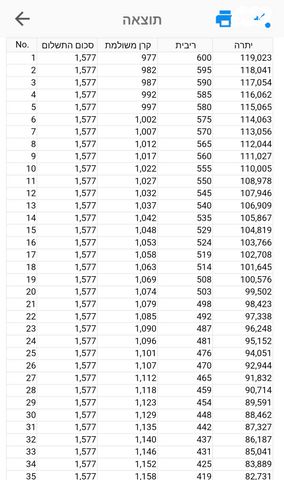 יונדאי טוסון