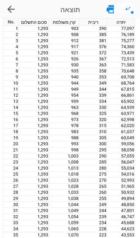 מיצובישי ASX