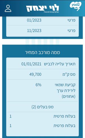 מיצובישי ASX