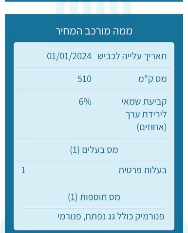 יונדאי טוסון