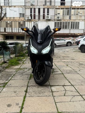 הונדה פורזה 250