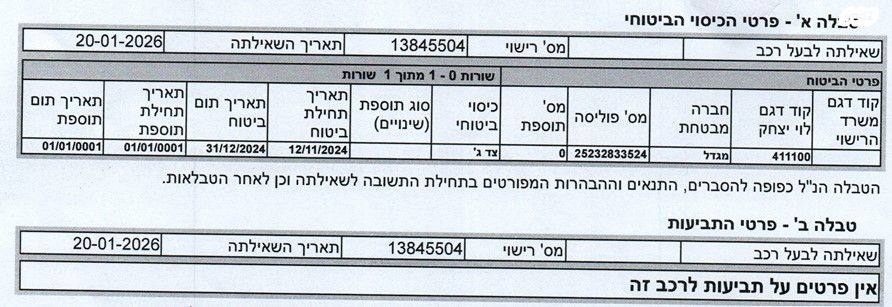 מודעת רכב זיקר X