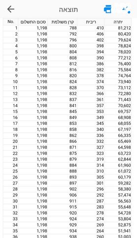 ג׳ילי Geometry C