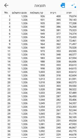 טויוטה פריוס