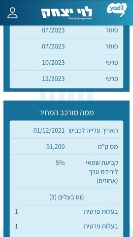 טויוטה פריוס