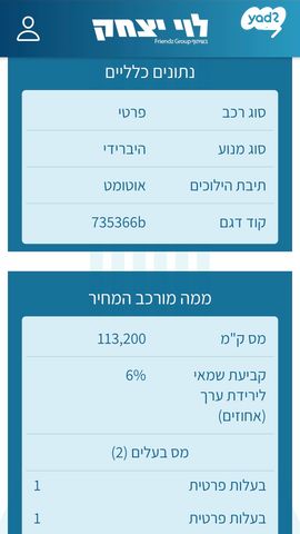 פורשה פאנאמרה