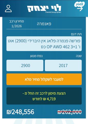 פורשה פאנאמרה
