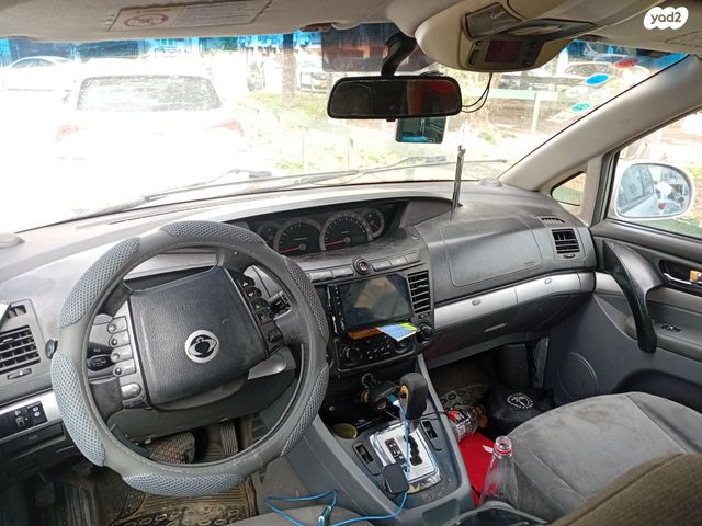 סאנגיונג רודיוס