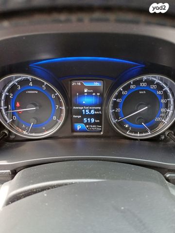 סוזוקי בלנו