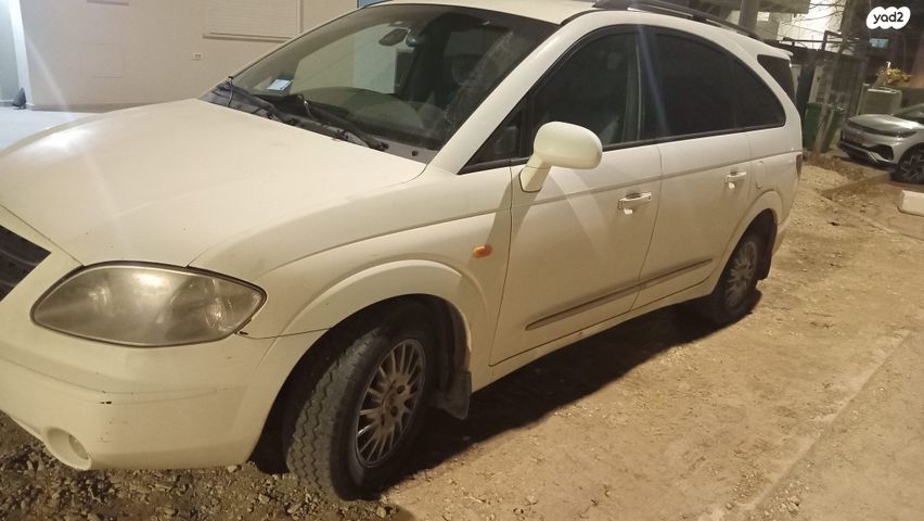 סאנגיונג רודיוס