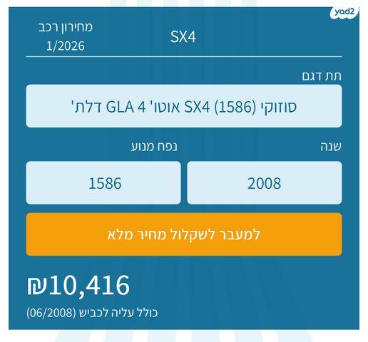 מודעת רכב סוזוקי SX4