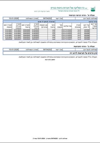 סקודה קאמיק