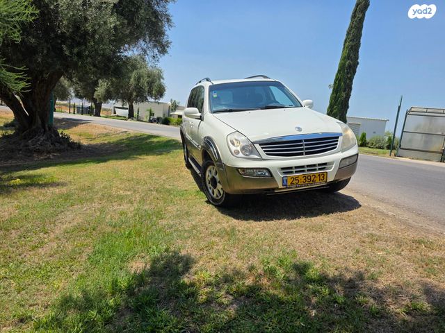 סאנגיונג רקסטון