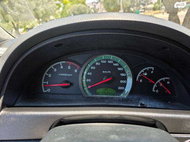 סאנגיונג רקסטון