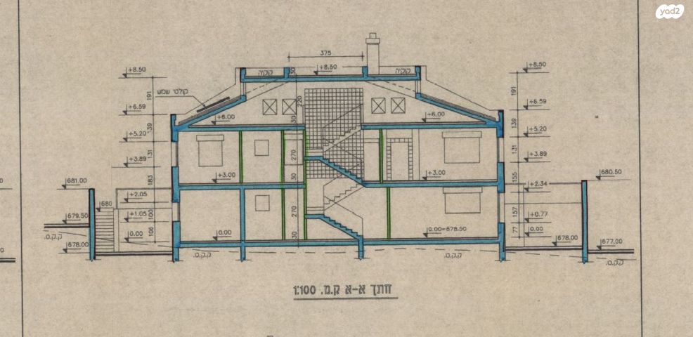 בית פרטי/ קוטג', שלום שוורצבארד, פסגת זאב, ירושלים
