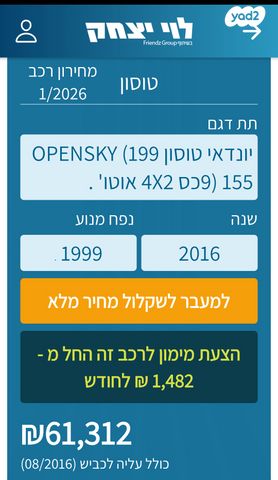 מודעת רכב יונדאי טוסון