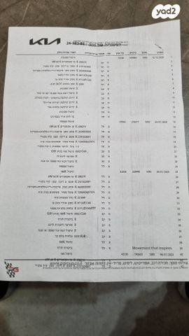 מודעת רכב קיה ספורטז'