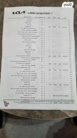 קיה ספורטז'