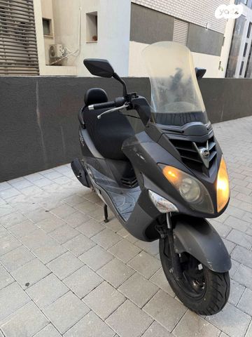 סאן יאנג ג'וי רייד 125