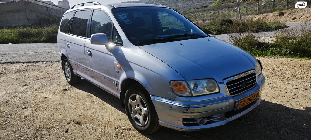 יונדאי טרג'ט