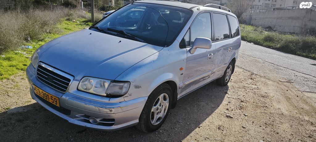 יונדאי טרג'ט