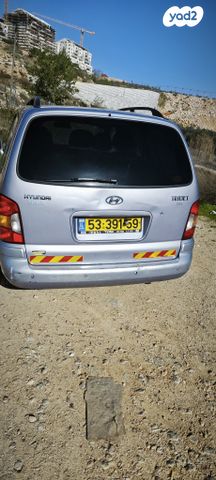 יונדאי טרג'ט