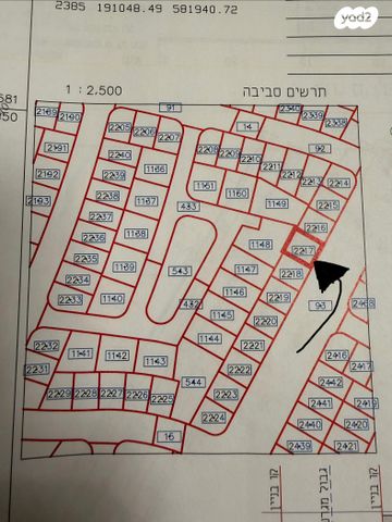 שדרות כרמית 1