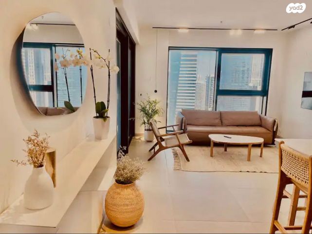 צמרות איילון, פארק צמרת