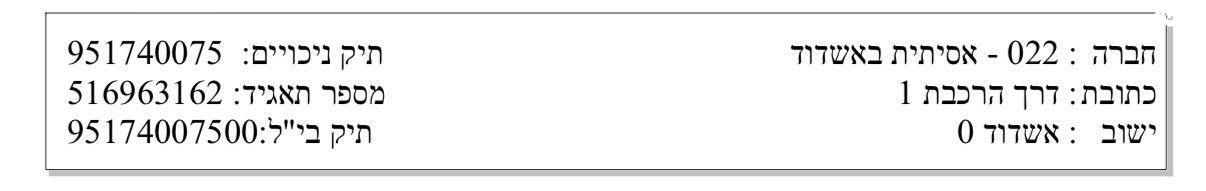 מודעת רכב הונדה אקורד