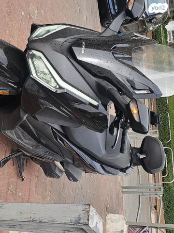 מודעת רכב הונדה פורזה 350