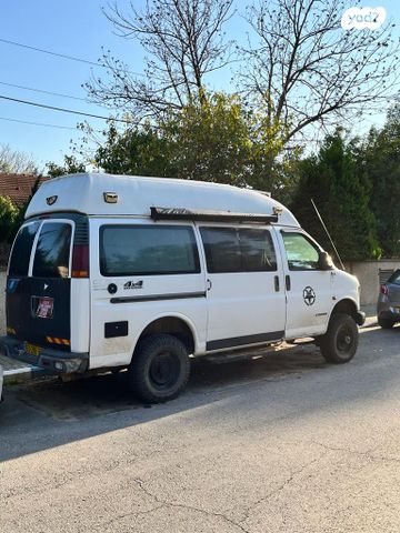 מודעת רכב ממונע אוטוקראוון